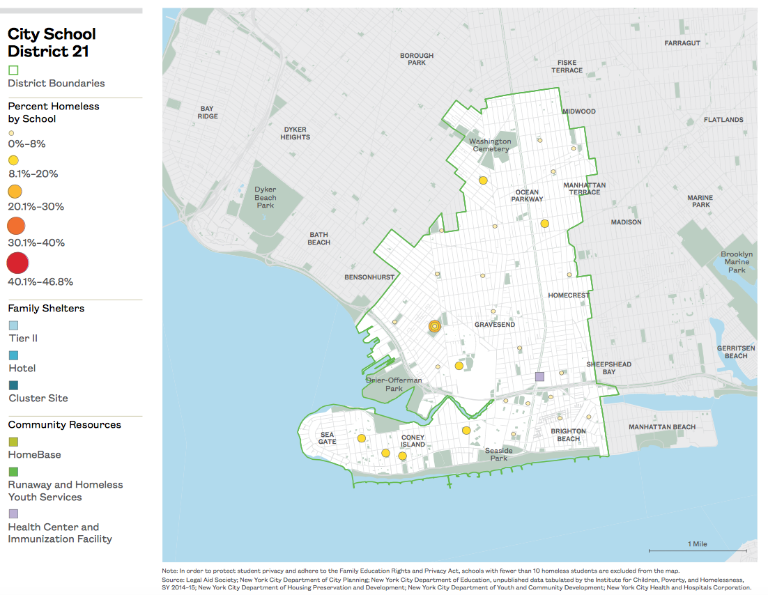 City School District 21-2