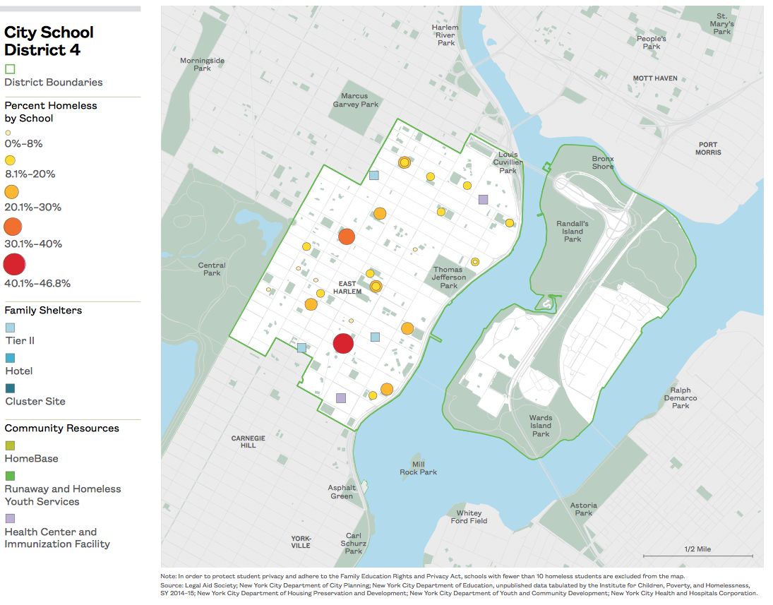 City School District 4-2
